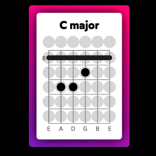 Guitar Chord Builder